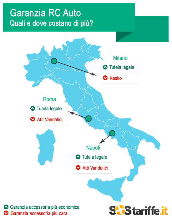 Capitanata, Quali garanzie accessorie per RC auto costano di più e dove?