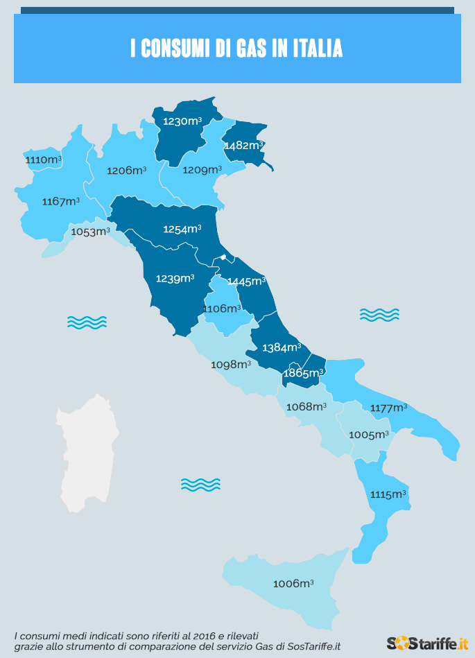 Consumi di gas in Italia: le regioni con i costi più alti