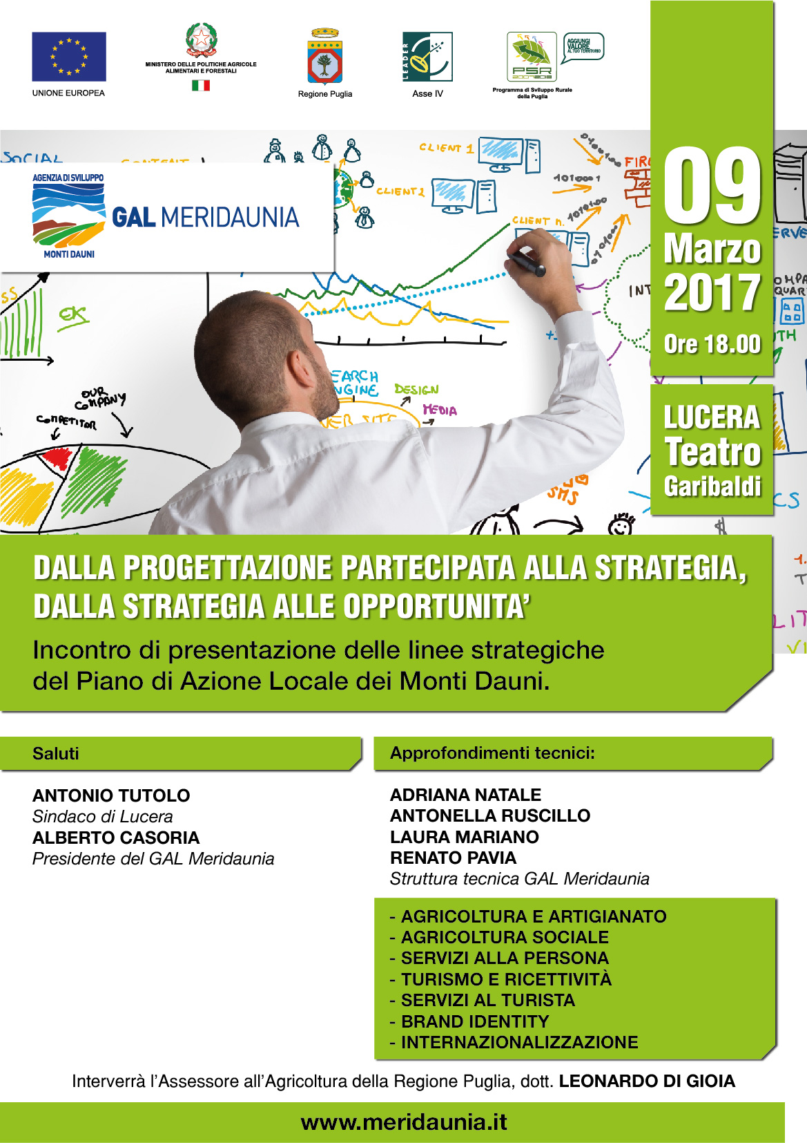 Piano di Sviluppo Locale del GAL Meridaunia: Presentazione linee strategiche