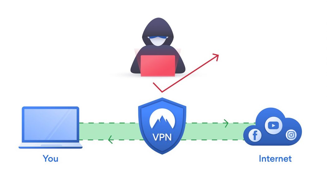 Perché utilizzare una VPN